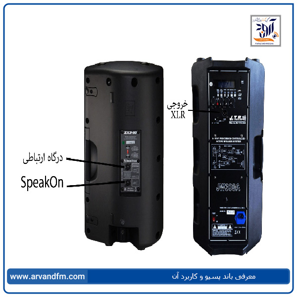 معرفی باند پسیو و کاربرد آن
