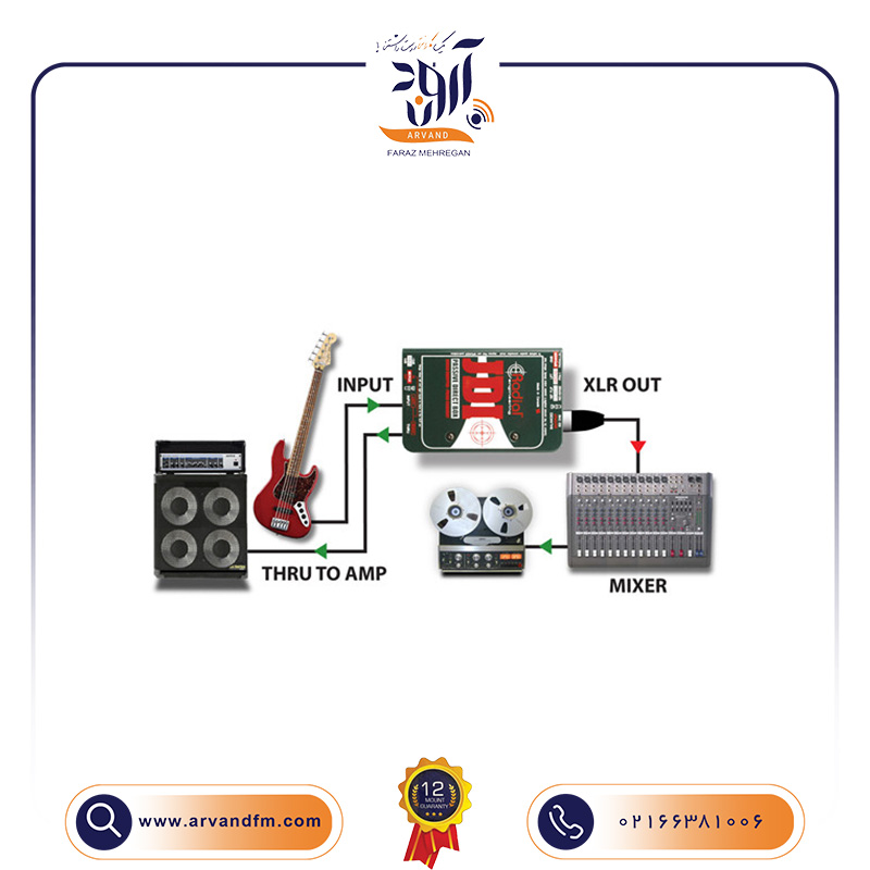 A7 دی آی باکس پسیو JDI برند Radial
